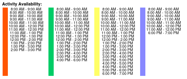 Williamsburg E-Bike Tours Color Key