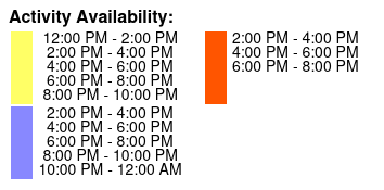 The Orlando Eye (T) Color Key