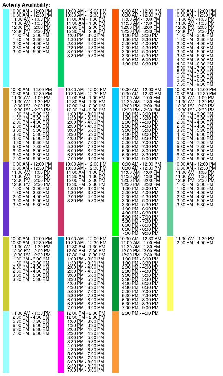 Titanic The Artifact Exhibition Orlando Color Key