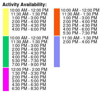 Titanic The Artifact Exhibition Orlando Color Key