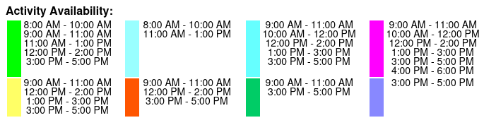 Clear Kayak Tours Color Key