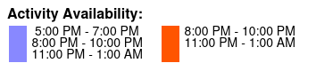 Start Times Color Key