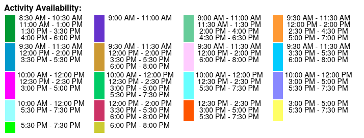 2 Hour Dolphin Sightseeing Tour with Capt. Zach's Adventures Color Key