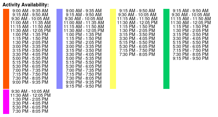 Las Vegas: FlyOver Ticket Color Key