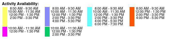2-Hour Parasailing Adventure in Fort Lauderdale Color Key