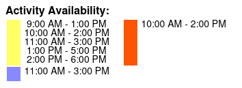 4-Hour St. Pete Pier to Egmont Key Experience by Ferry Color Key