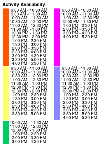 The Florida Aquarium: Entry Ticket Color Key