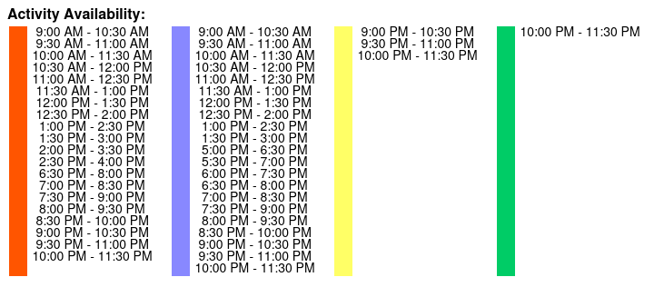 Summit One Vanderbilt Experience Ticket Color Key