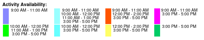 Underground Donut Tour's Only Donut Tour Color Key