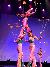Spinning Plates at the Amazing Acrobats of Shanghai