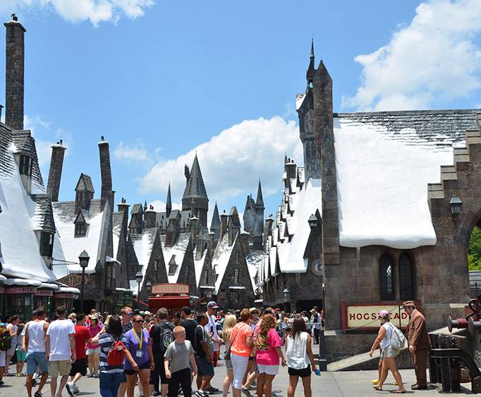 The Wizarding World of Harry Potter