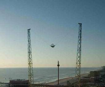 Daytona Slingshot In Beach Fl