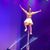 Unicycle Balance at the Amazing Acrobats of Shanghai