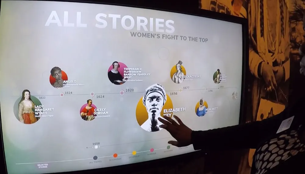 A person is interacting with a digital display featuring profiles of women under the title ALL STORIES Womens Fight to the Top