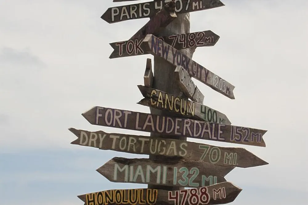The image shows a multi-directional wooden signpost with distances marked to various cities such as Paris Tokyo New York City Cancun Fort Lauderdale Dry Tortugas Miami and Honolulu