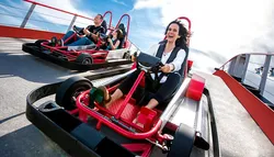 Popular Theme Parks