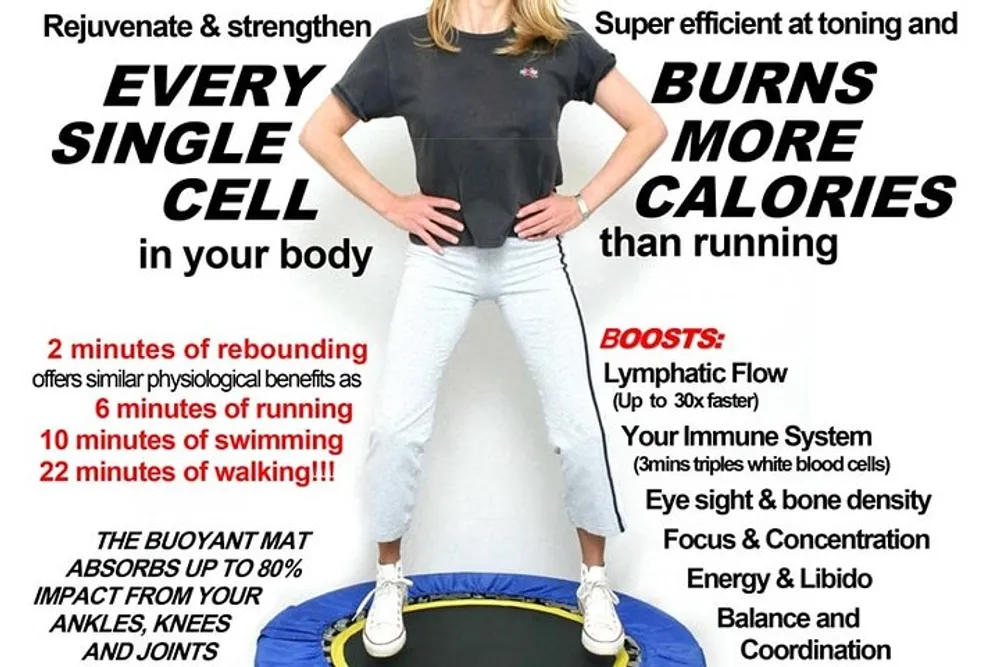 The image is a promotional graphic featuring a woman standing on a mini-trampoline with bold text highlighting the fitness benefits of rebounding exercise like burning more calories and boosting the lymphatic flow immune system and balance among others