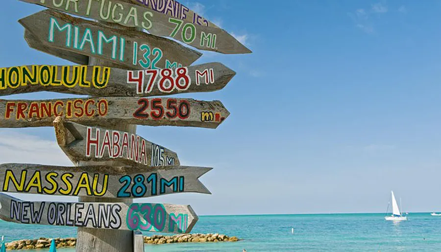 A colorful wooden signpost displays the distances to various cities and destinations against a backdrop of clear blue sky and sea with a sailboat in the distance.
