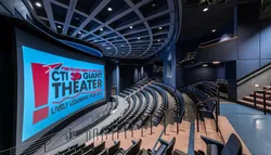 Popular IMAX Theaters