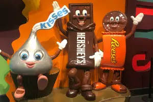 Hershey's Chocolate World 